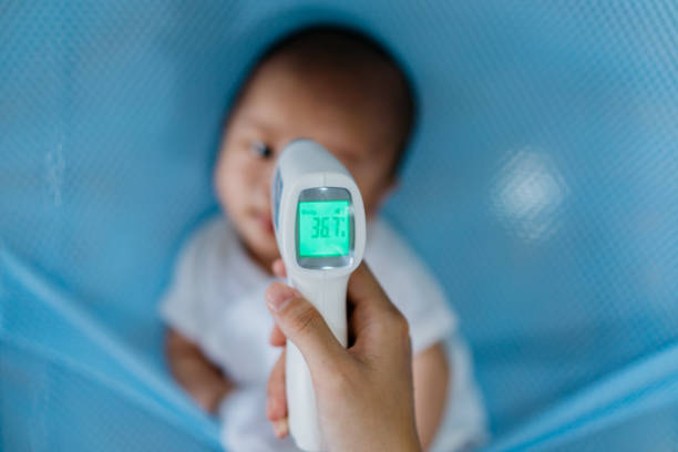 Forehead Thermometer