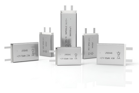 Custom BATTERY Solutions